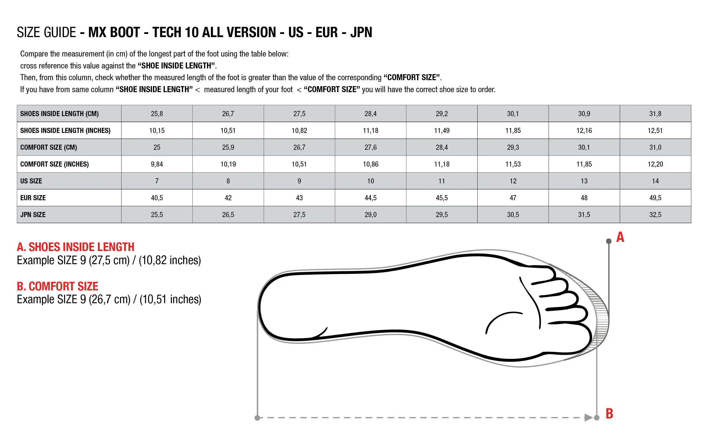 Alpinestars Tech 10 Boots