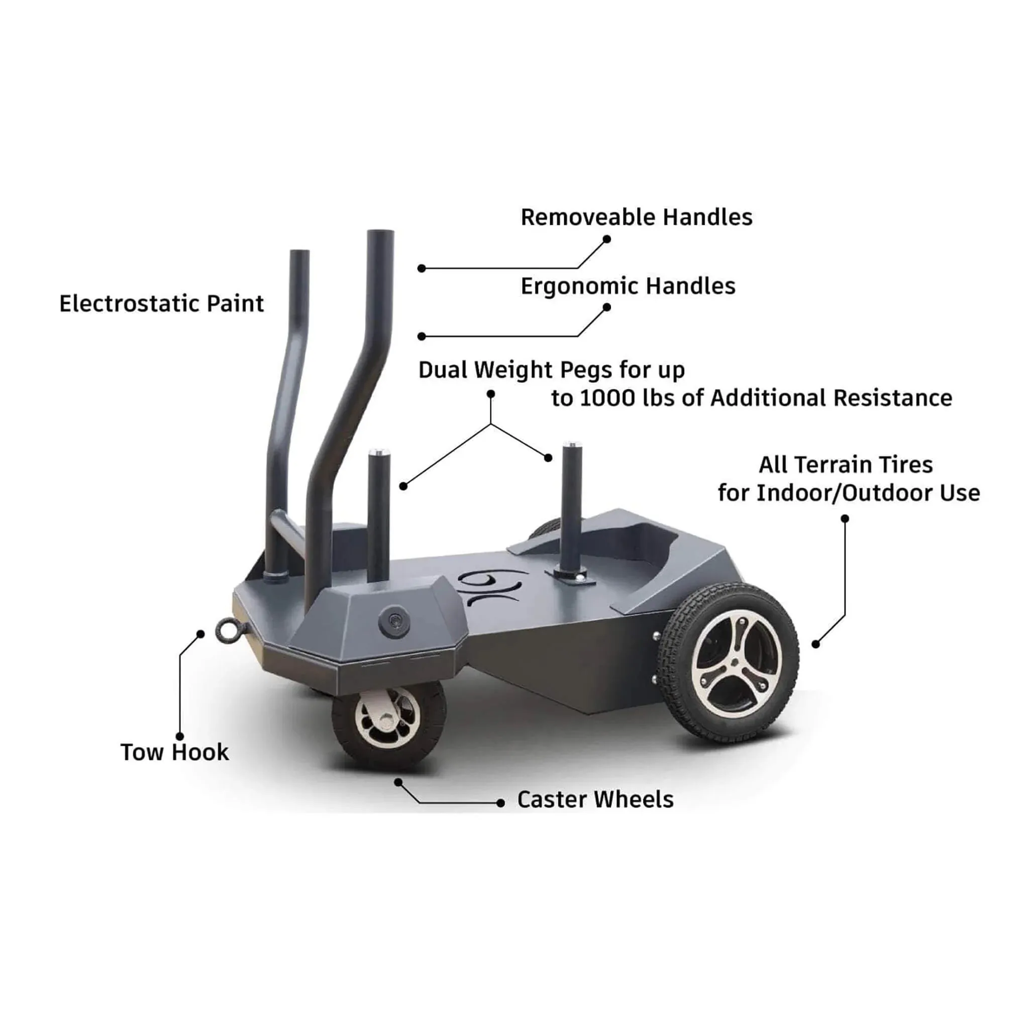 BodyKore Smart Sled Pro - Advanced Training Sled for Ultimate Performance