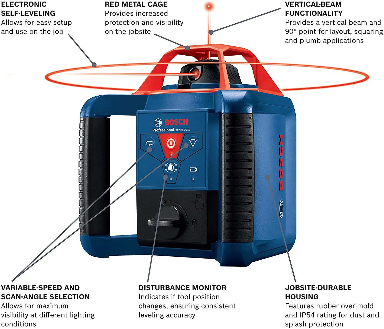 Bosch GRL900-20HVK REVOLVE900 Self-Leveling Horizontal/Vertical Rotary Laser Kit